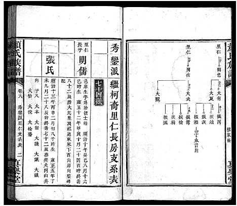 [颜]颜氏族谱_32卷-颜氏族谱 (湖南) 颜氏家谱_五.pdf