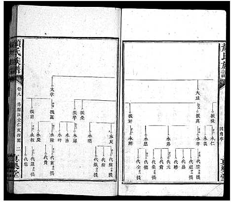 [颜]颜氏族谱_32卷-颜氏族谱 (湖南) 颜氏家谱_六.pdf