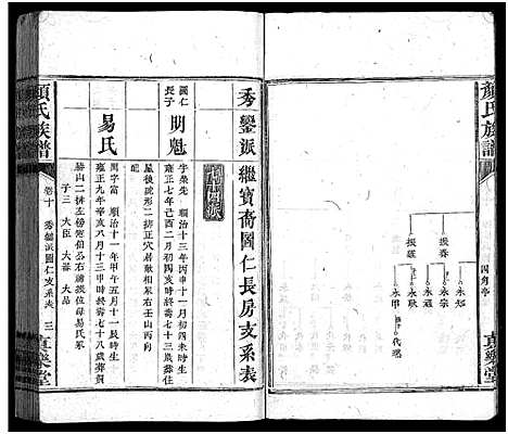 [颜]颜氏族谱_32卷-颜氏族谱 (湖南) 颜氏家谱_七.pdf