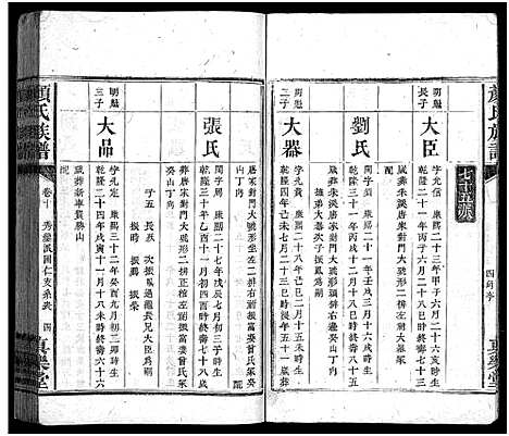 [颜]颜氏族谱_32卷-颜氏族谱 (湖南) 颜氏家谱_七.pdf