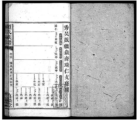 [颜]颜氏族谱_32卷-颜氏族谱 (湖南) 颜氏家谱_十二.pdf