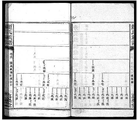 [颜]颜氏族谱_32卷-颜氏族谱 (湖南) 颜氏家谱_十二.pdf