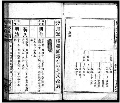 [颜]颜氏族谱_32卷-颜氏族谱 (湖南) 颜氏家谱_十三.pdf