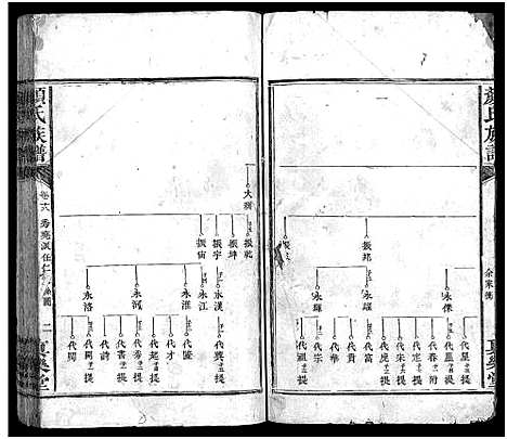 [颜]颜氏族谱_32卷-颜氏族谱 (湖南) 颜氏家谱_十四.pdf