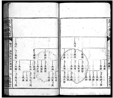 [颜]颜氏族谱_32卷-颜氏族谱 (湖南) 颜氏家谱_十八.pdf