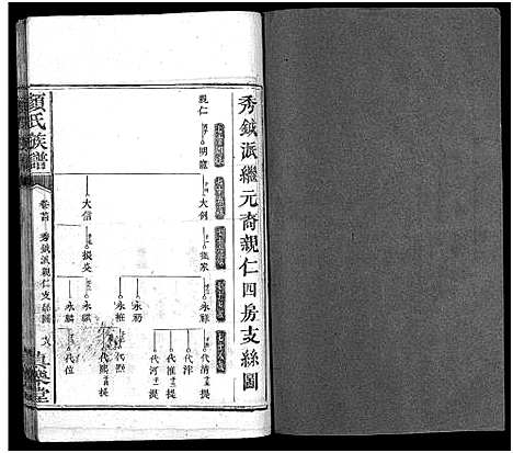 [颜]颜氏族谱_32卷-颜氏族谱 (湖南) 颜氏家谱_二十一.pdf