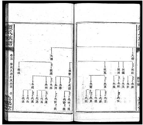 [颜]颜氏族谱_32卷-颜氏族谱 (湖南) 颜氏家谱_二十一.pdf