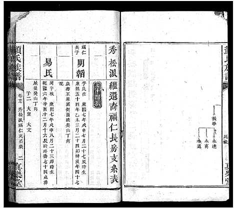 [颜]颜氏族谱_32卷-颜氏族谱 (湖南) 颜氏家谱_二十四.pdf