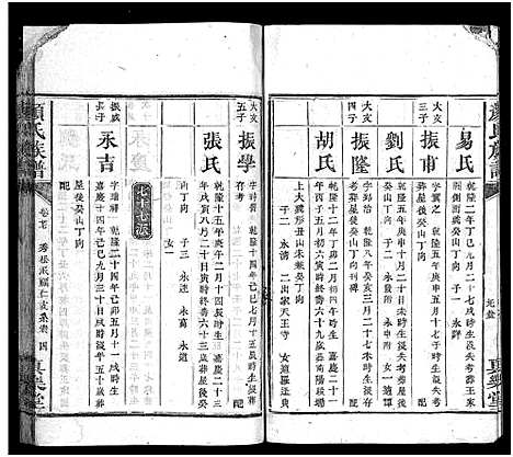 [颜]颜氏族谱_32卷-颜氏族谱 (湖南) 颜氏家谱_二十四.pdf