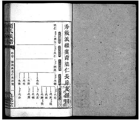 [颜]颜氏族谱_32卷-颜氏族谱 (湖南) 颜氏家谱_二十七.pdf