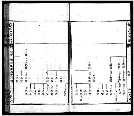 [颜]颜氏族谱_32卷-颜氏族谱 (湖南) 颜氏家谱_二十七.pdf