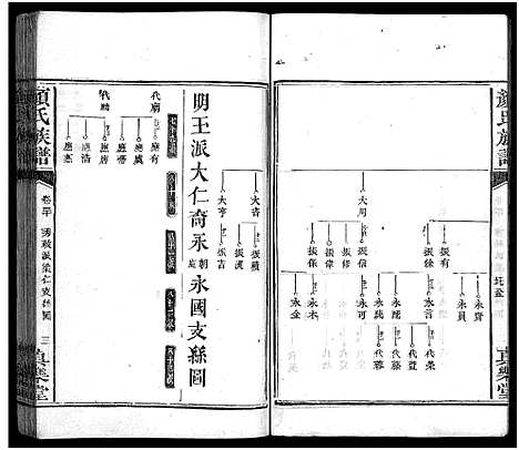 [颜]颜氏族谱_32卷-颜氏族谱 (湖南) 颜氏家谱_二十七.pdf