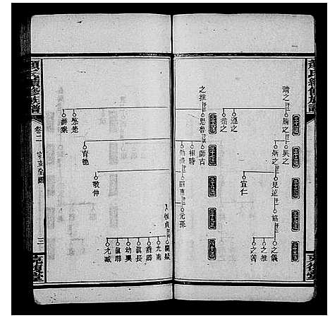 [颜]颜氏续修族谱_10卷 (湖南) 颜氏续修家谱.pdf