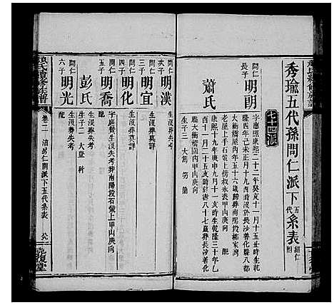 [颜]颜氏续修族谱_7卷_含卷首 (湖南) 颜氏续修家谱_二.pdf