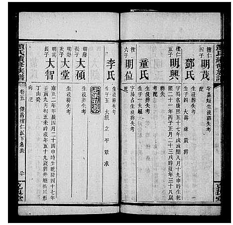 [颜]颜氏续修族谱_8卷_含卷首 (湖南) 颜氏续修家谱_二.pdf