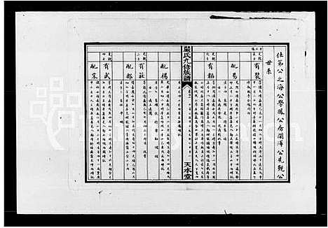 [严]严氏九修族谱_峡颈塘严氏九修族谱 (湖南) 严氏九修家谱.pdf