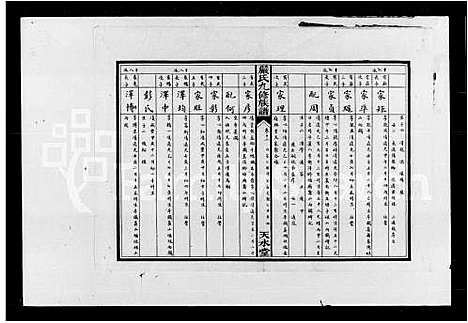 [严]严氏九修族谱_峡颈塘严氏九修族谱 (湖南) 严氏九修家谱.pdf