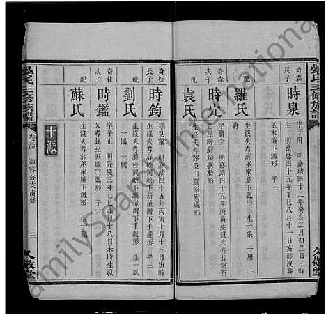 [晏]渌江磐石晏氏族谱_24卷_及卷首-晏氏族谱_醴北磐石晏氏三修族谱_晏氏三修族谱 (湖南) 渌江磐石晏氏家谱_十七.pdf