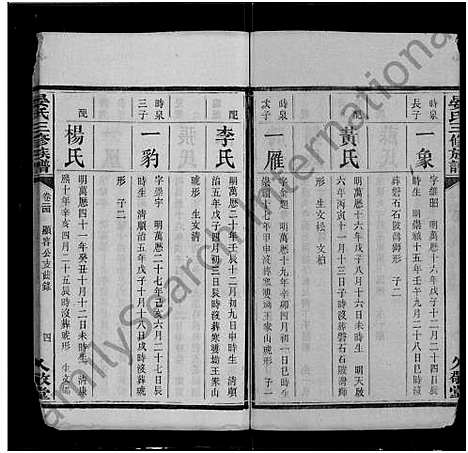 [晏]渌江磐石晏氏族谱_24卷_及卷首-晏氏族谱_醴北磐石晏氏三修族谱_晏氏三修族谱 (湖南) 渌江磐石晏氏家谱_十七.pdf