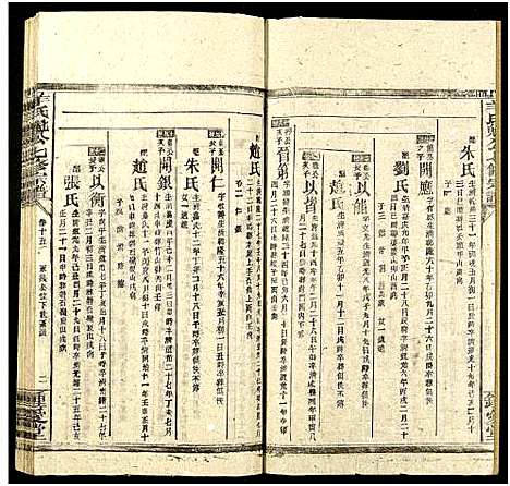 [羊]太原羊氏魁公宗谱_16卷及卷首末-羊氏魁公房谱_羊氏魁公七修宗谱 (湖南) 太原羊氏魁公家谱_九.pdf