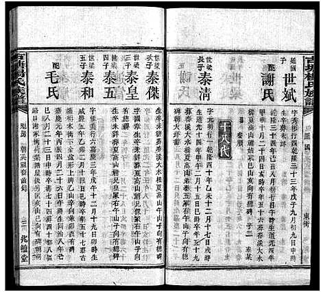 [杨]古塘杨氏族谱_按部分卷-Gu Tang Yang Shi_古塘杨氏族谱 (湖南) 古塘杨氏家谱_十五.pdf