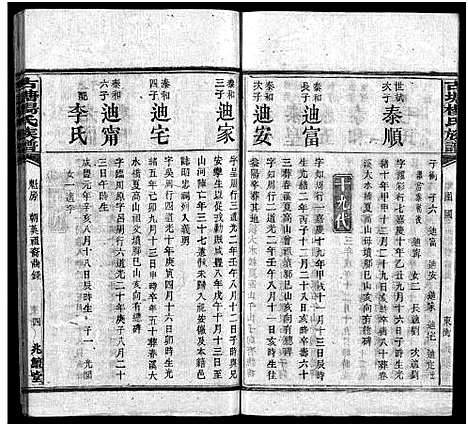 [杨]古塘杨氏族谱_按部分卷-Gu Tang Yang Shi_古塘杨氏族谱 (湖南) 古塘杨氏家谱_十五.pdf