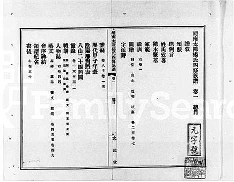 [杨]太障杨氏族谱_50卷-杨氏族谱_醴南太障杨氏四修族谱 (湖南) 太障杨氏家谱_一.pdf