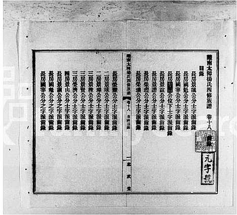 [杨]太障杨氏族谱_50卷-杨氏族谱_醴南太障杨氏四修族谱 (湖南) 太障杨氏家谱_二.pdf