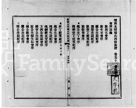 [杨]太障杨氏族谱_50卷-杨氏族谱_醴南太障杨氏四修族谱 (湖南) 太障杨氏家谱_四.pdf