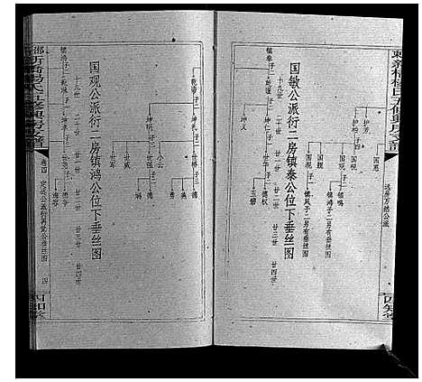 [杨]新桥杨氏五修兴房支谱_16卷首末各1卷 (湖南) 新桥杨氏五修兴房支谱_六.pdf