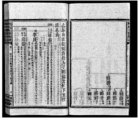 [杨]杨氏五修族谱_14卷首3卷-杨氏五修族谱_Yang Shi Wu Xiu_湖南邵阳东乡杨氏五修族谱 (湖南) 杨氏五修家谱_八.pdf