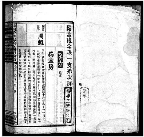 [杨]杨氏五修谱牒_12卷首1卷-Yang Shi Wu Xiu_杨氏五修族谱_宁乡硐子口杨氏五修绍纶谱 (湖南) 杨氏五修谱_八.pdf