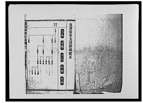 [杨]杨氏四修支谱_4卷首末各1卷 (湖南) 杨氏四修支谱_四.pdf