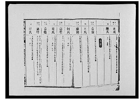 [杨]杨氏四修支谱_4卷首末各1卷 (湖南) 杨氏四修支谱_四.pdf