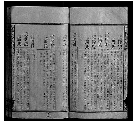 [杨]杨氏四修族谱 (湖南) 杨氏四修家谱_六.pdf