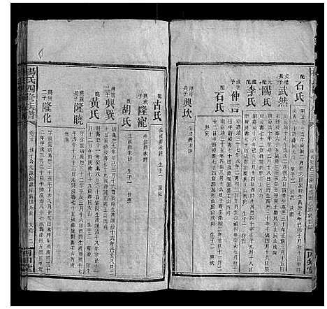 [杨]杨氏四修族谱 (湖南) 杨氏四修家谱_七.pdf