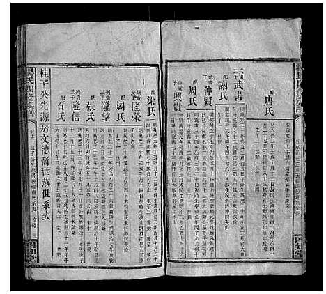 [杨]杨氏四修族谱 (湖南) 杨氏四修家谱_七.pdf