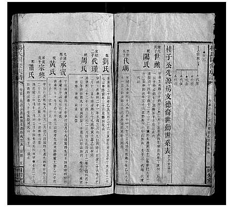 [杨]杨氏四修族谱 (湖南) 杨氏四修家谱_七.pdf