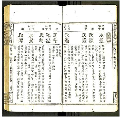 [未知]杨氏四修族谱_12册-谱端题-宝邵隆二杨氏四修族谱_杨氏族谱 (湖南) 杨氏四修家谱_五.pdf