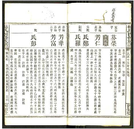 [未知]杨氏四修族谱_12册-谱端题-宝邵隆二杨氏四修族谱_杨氏族谱 (湖南) 杨氏四修家谱_六.pdf