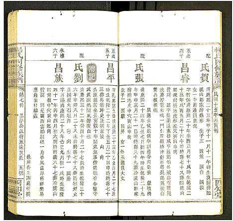 [未知]杨氏四修族谱_12册-谱端题-宝邵隆二杨氏四修族谱_杨氏族谱 (湖南) 杨氏四修家谱_八.pdf