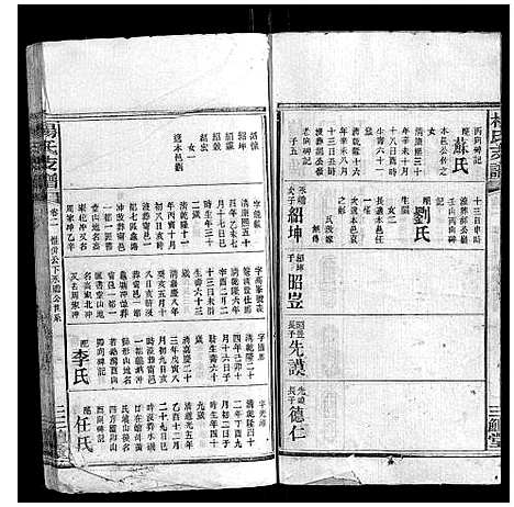 [杨]杨氏支谱_14卷首末各1卷 (湖南) 杨氏支谱_二.pdf