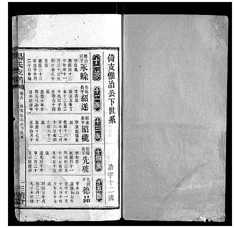 [杨]杨氏支谱_14卷首末各1卷 (湖南) 杨氏支谱_四.pdf