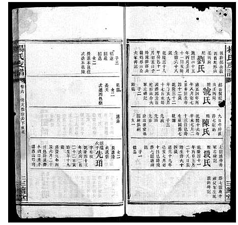 [杨]杨氏支谱_14卷首末各1卷 (湖南) 杨氏支谱_四.pdf