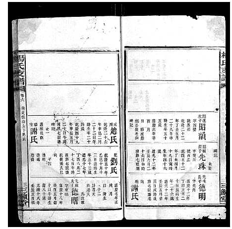 [杨]杨氏支谱_14卷首末各1卷 (湖南) 杨氏支谱_四.pdf