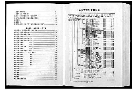 [杨]杨氏族谱 (湖南) 杨氏家谱.pdf