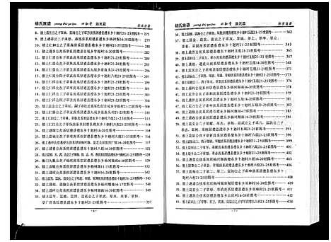 [杨]杨氏族谱 (湖南) 杨氏家谱_二.pdf