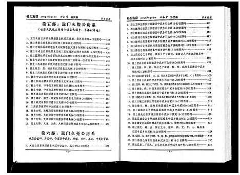 [杨]杨氏族谱 (湖南) 杨氏家谱_二.pdf