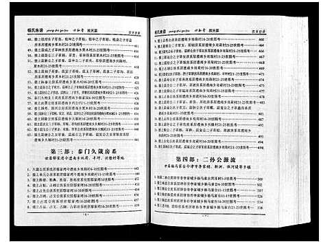 [杨]杨氏族谱 (湖南) 杨氏家谱_三.pdf