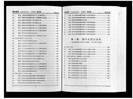 [杨]杨氏族谱 (湖南) 杨氏家谱_四.pdf